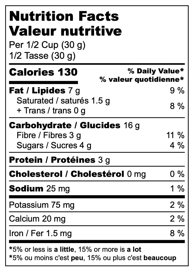 The Breakfast Upgrade Starter Bundle