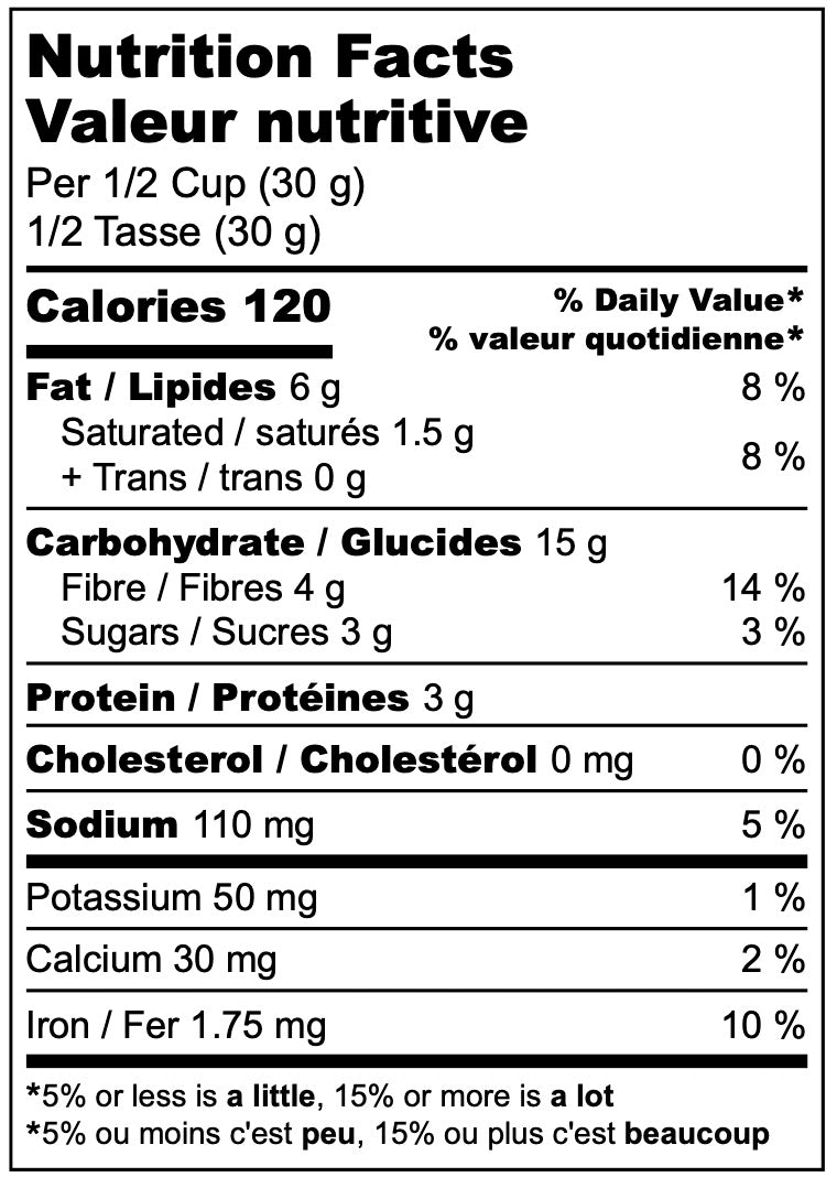 Gunpowder Masala Nutrition Facts