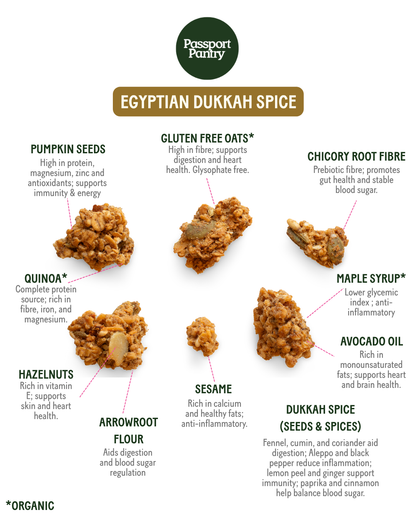 Flavour Flight Starter Pack