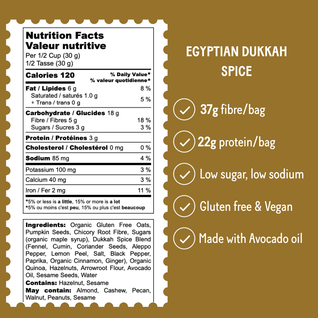 Egyptian Dukkah Spice | Savoury Granola Bites