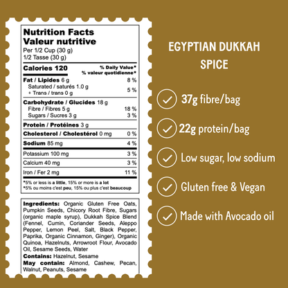 Egyptian Dukkah Spice | Savoury Granola Bites