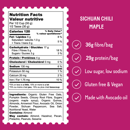 Sichuan Chili Maple | Savoury Granola Bites
